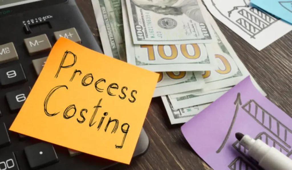 Processing cost