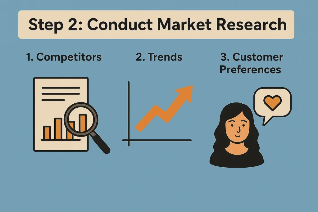 Conduct Market Research