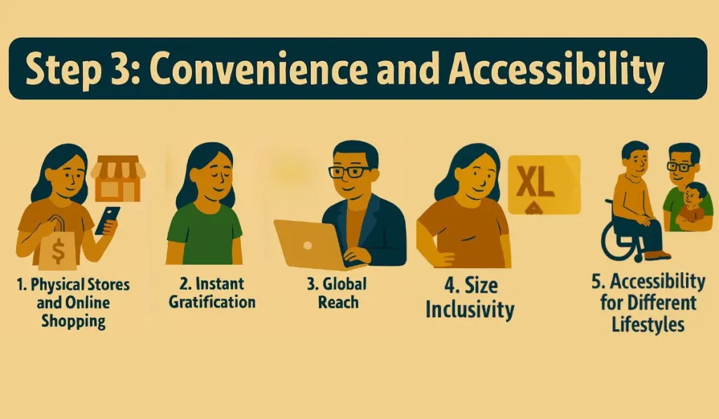 Convenience and Accessibility
