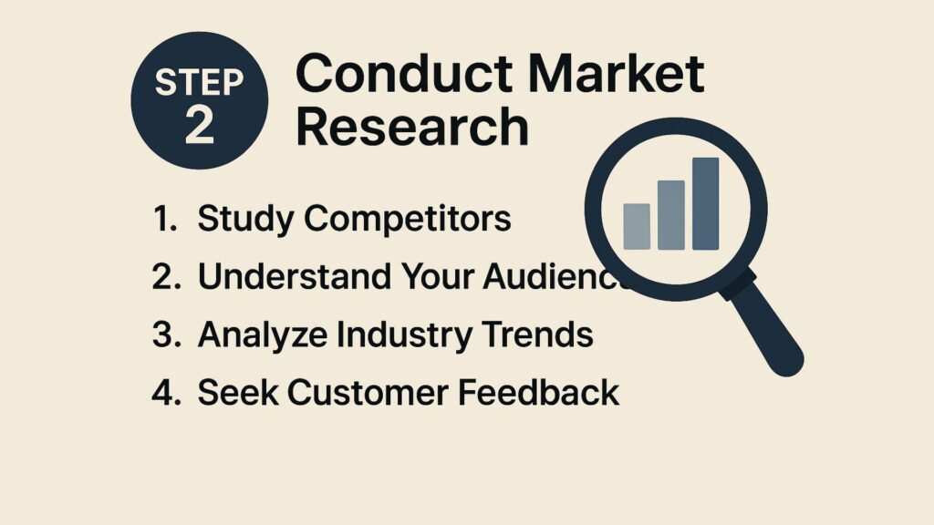 Step 2 Conduct Market Research