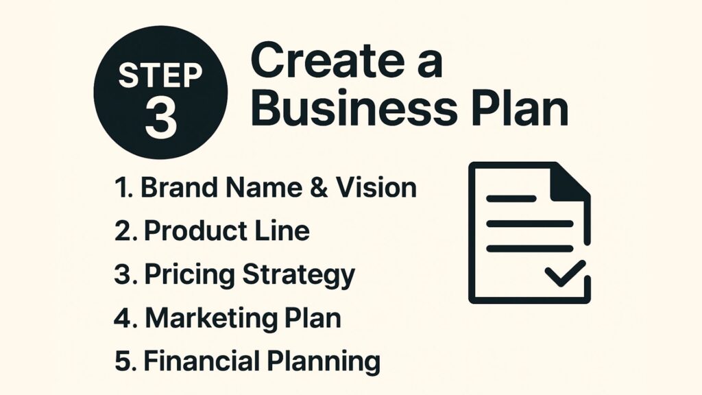Step 3 Create a Business Plan